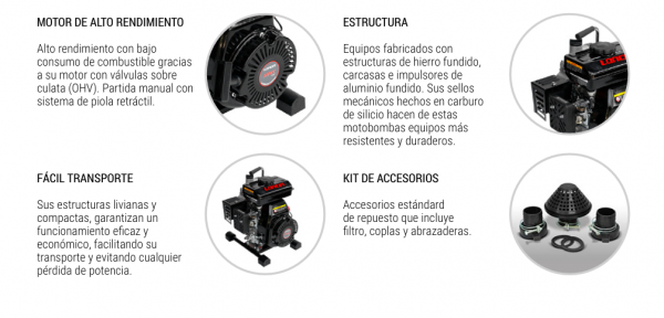 Motobomba Bencinera 1,5"X1,5" 120 Lts. /min. LONCIN - Imagen 3
